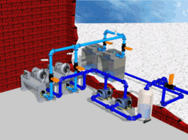 ⚙️ Procedure for Bypass Lines in Chilled Water Systems