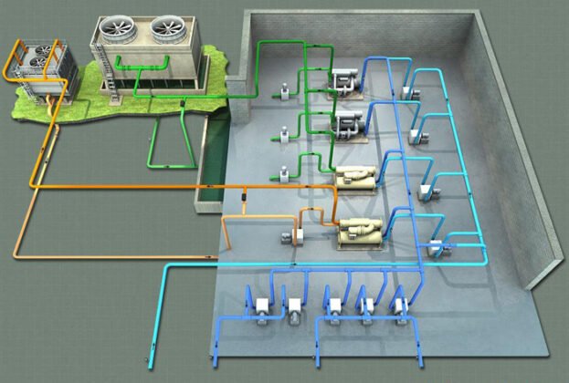 📘 Chilled Water System Design & Drafting Course | mep.news